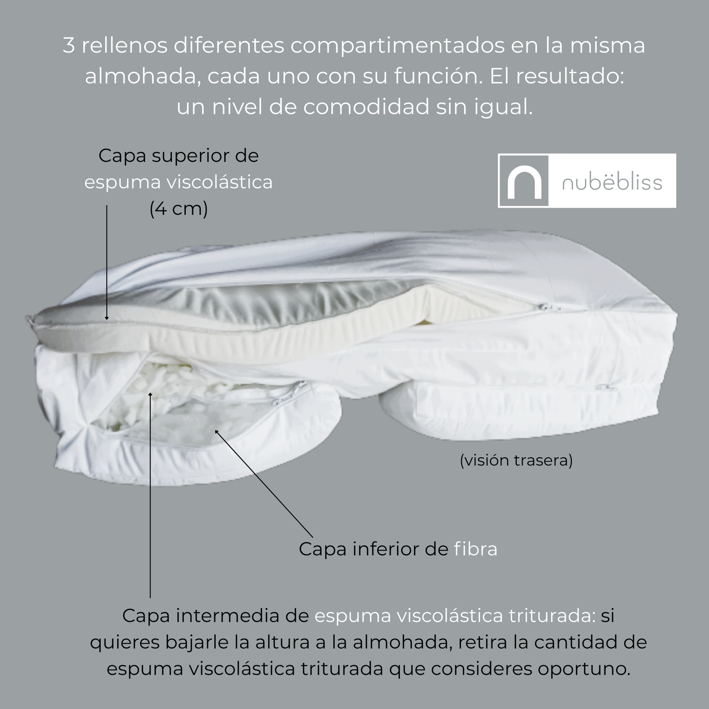 Almohada especial para dormir de lado Nubëbliss